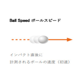 ボールスピード