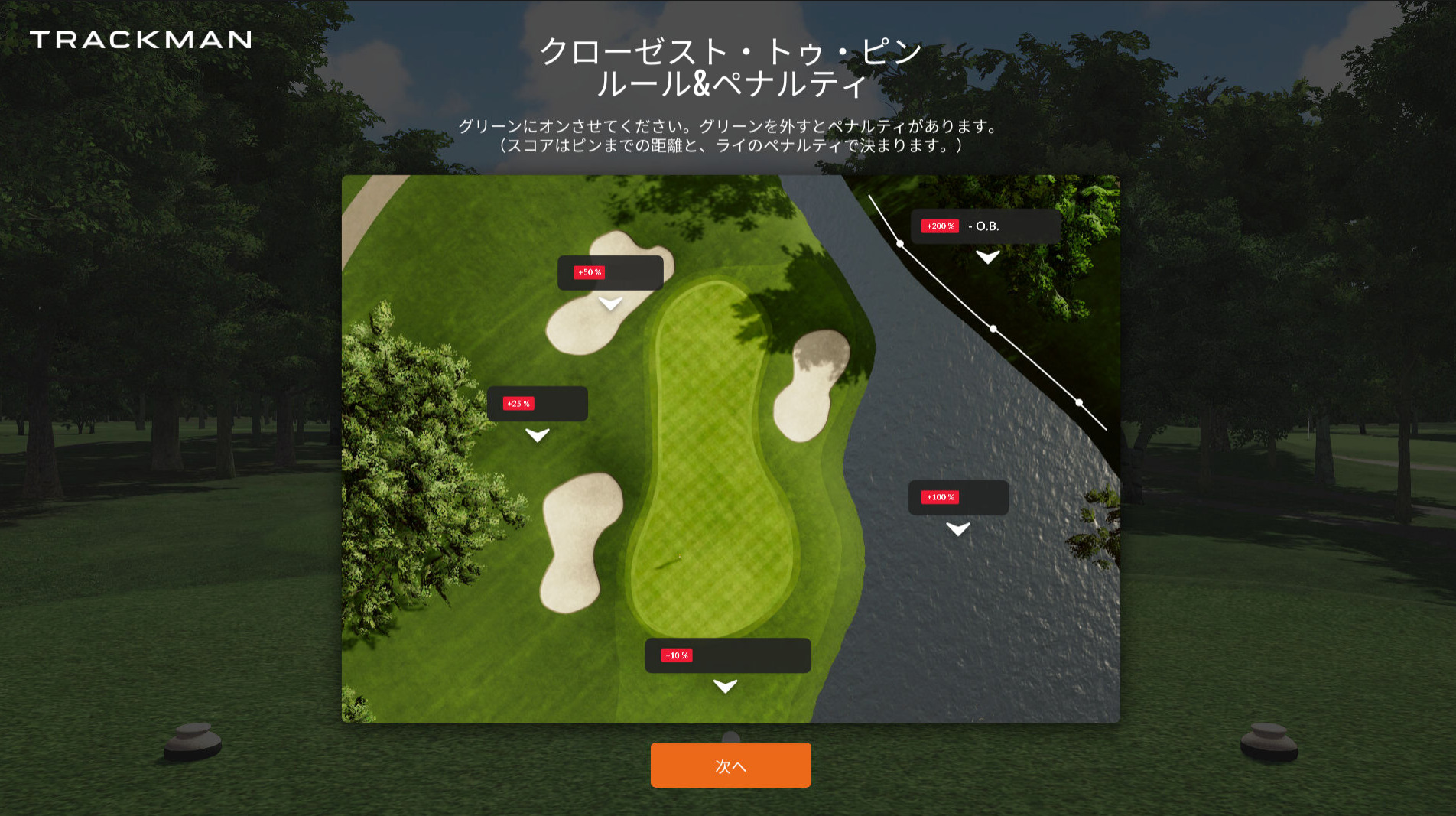 バーチャルラウンドでコースプレー体験